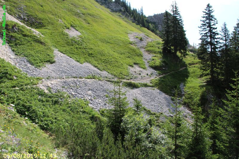 http://bergwandern.schuwi-media.de/galerie/cache/vs_Gimpelhaus_gimpel_29.jpg