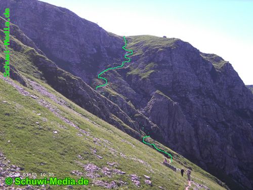 http://bergwandern.schuwi-media.de/galerie/cache/vs_Nebelhorn-Gaisalpe_gais05.jpg