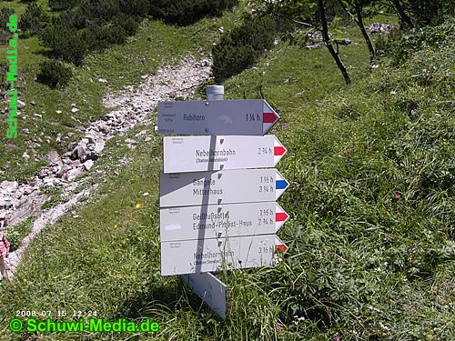 http://bergwandern.schuwi-media.de/galerie/cache/vs_Nebelhorn-Gaisalpe_gais27.jpg